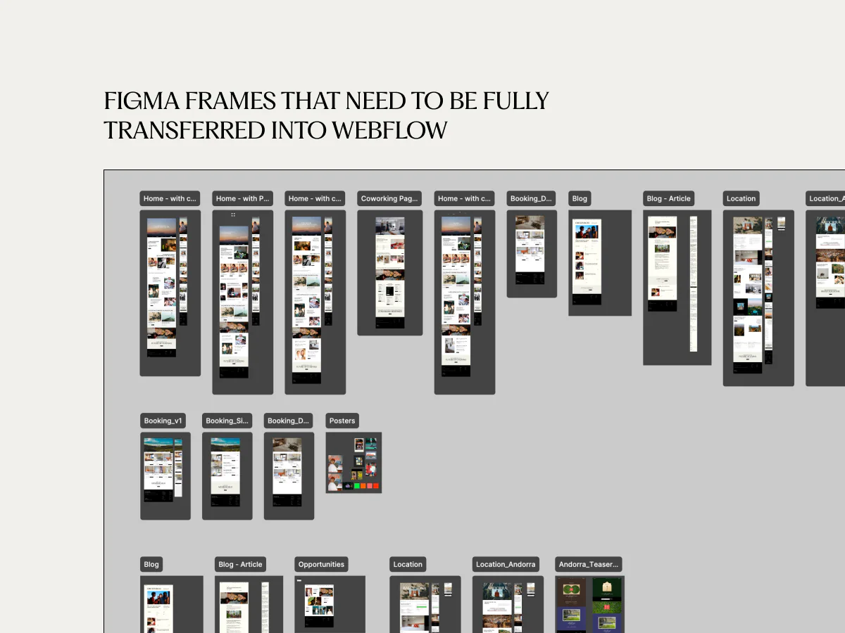Circles House Figma file showing the homepage, booking, blog, location, coworking, and opportunities frames