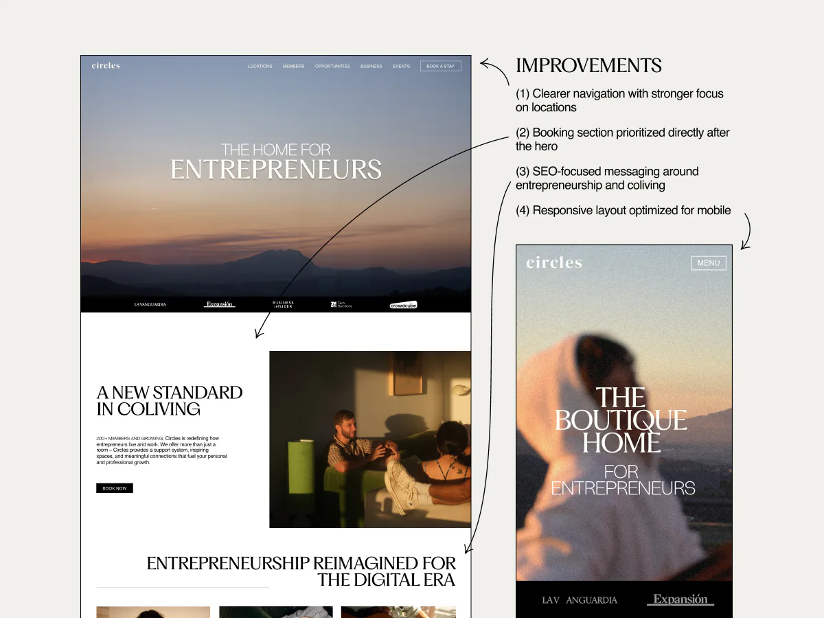 Circles House homepage designs on desktop and mobile, showing navigation, booking placement, entrepreneurship messaging, and responsive layout