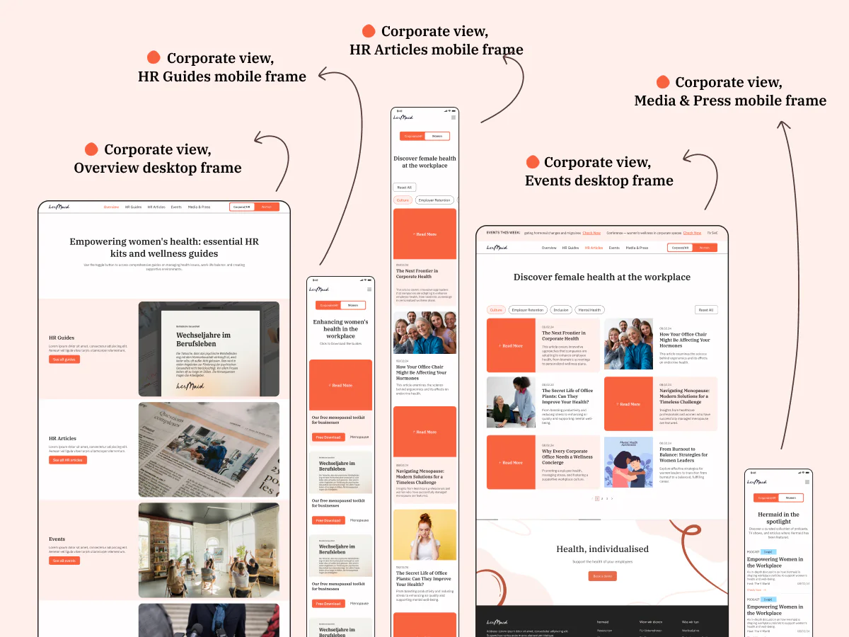 Corporate resources experience across desktop and mobile, showing HR guides, articles, stories, events, and media pages.