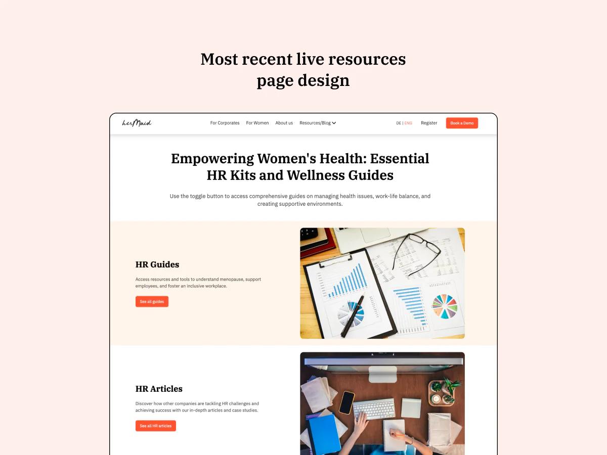 The most recent live design of the hermaid resources page, with a heading on essential HR kits and wellness guides, and rows for HR Guides and HR Articles each pairing a short description and a button with a photo.