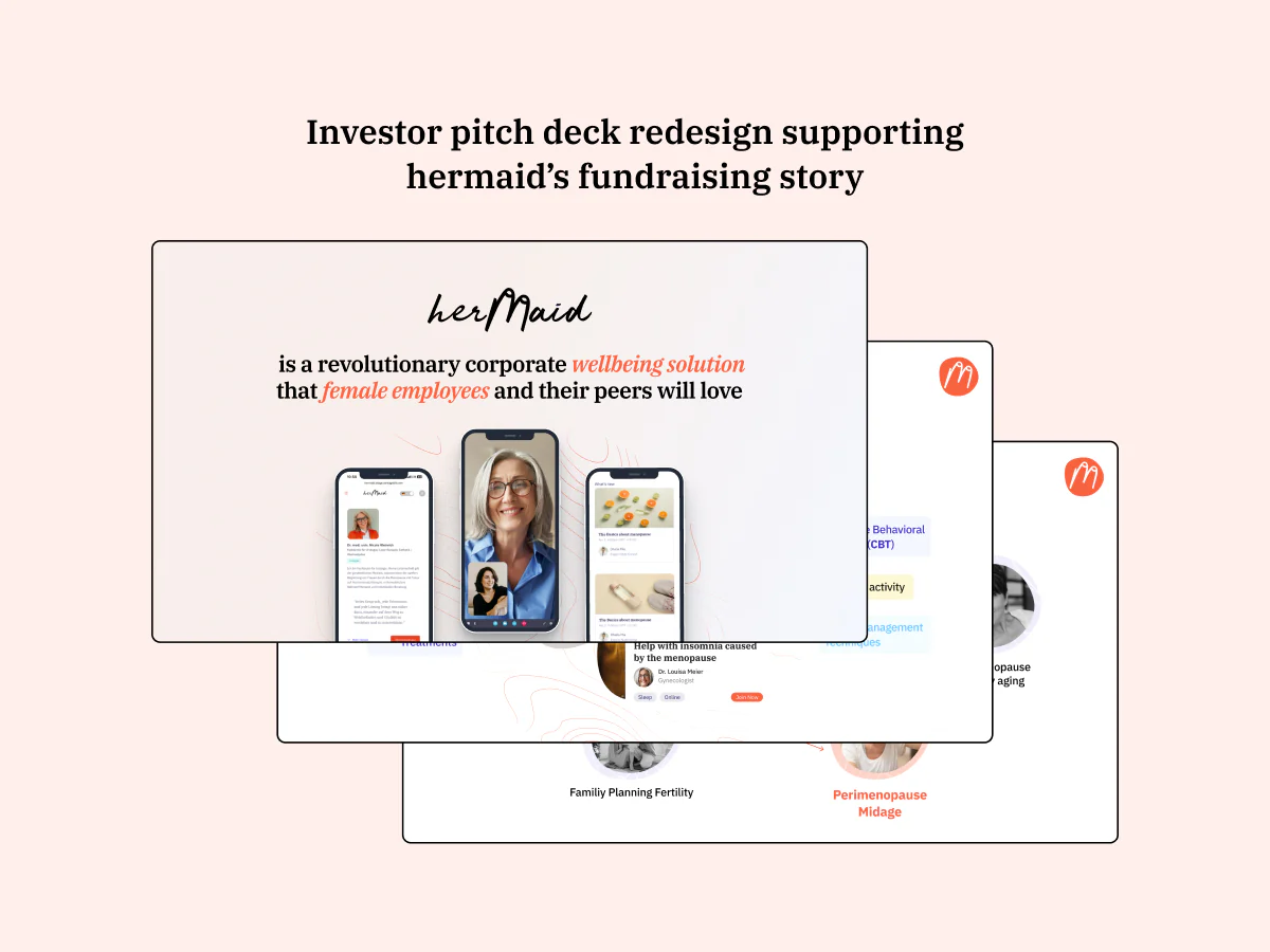 Slides from the redesigned hermaid investor pitch deck, led by one positioning hermaid as a corporate wellbeing solution over 3 app screens, with topic and category slides stacked behind it.