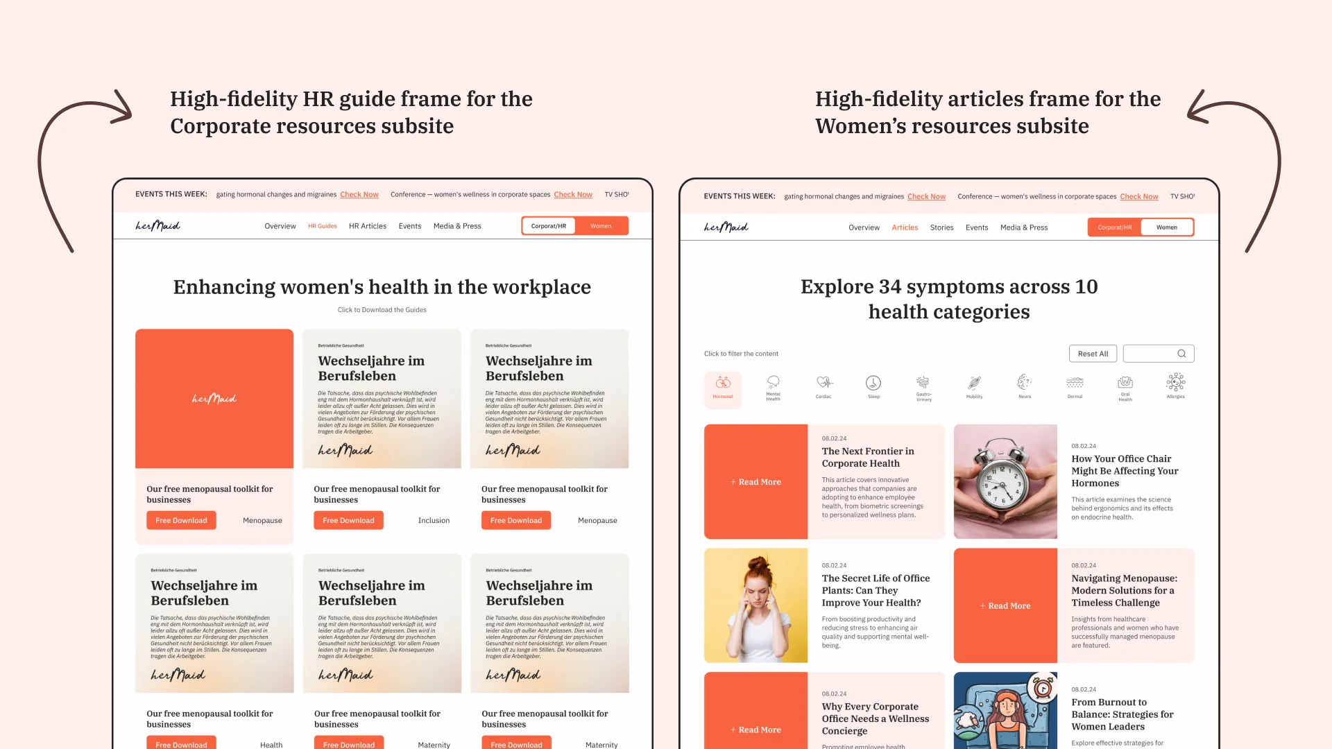Two high-fidelity hermaid frames side by side: the HR guide listing for the corporate resources subsite, and the articles listing for the women's resources subsite with its symptom category filters.