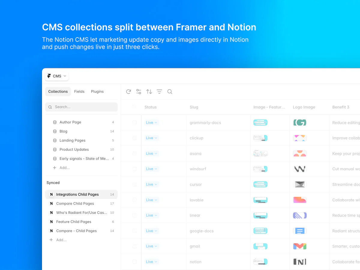 A Notion CMS collections view, showing synced Notion tables like Integrations Child Pages and Compare Child Pages alongside the Framer CMS collections.