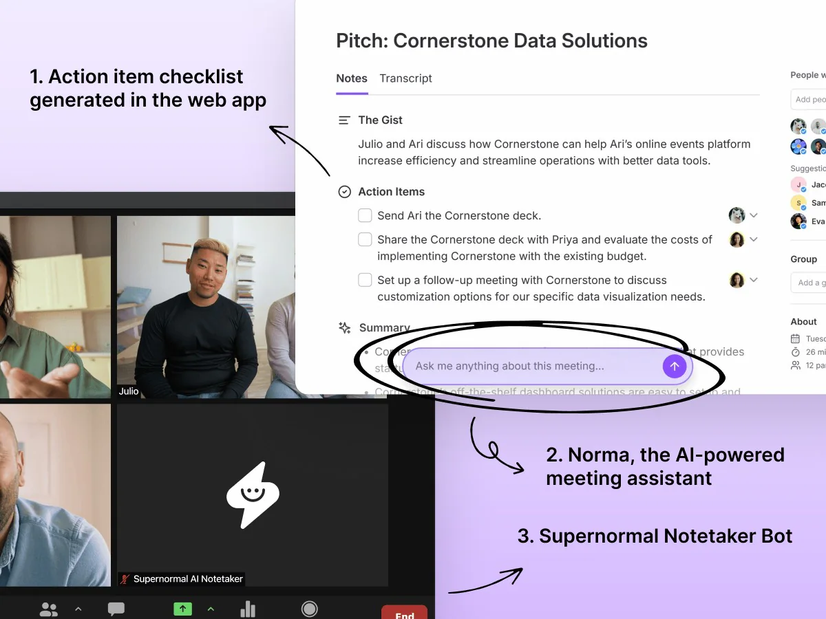 The original Supernormal web app: an editable meeting summary with checklist action items, Norma the in-app AI assistant, and the Supernormal Notetaker Bot visible in a Zoom call.