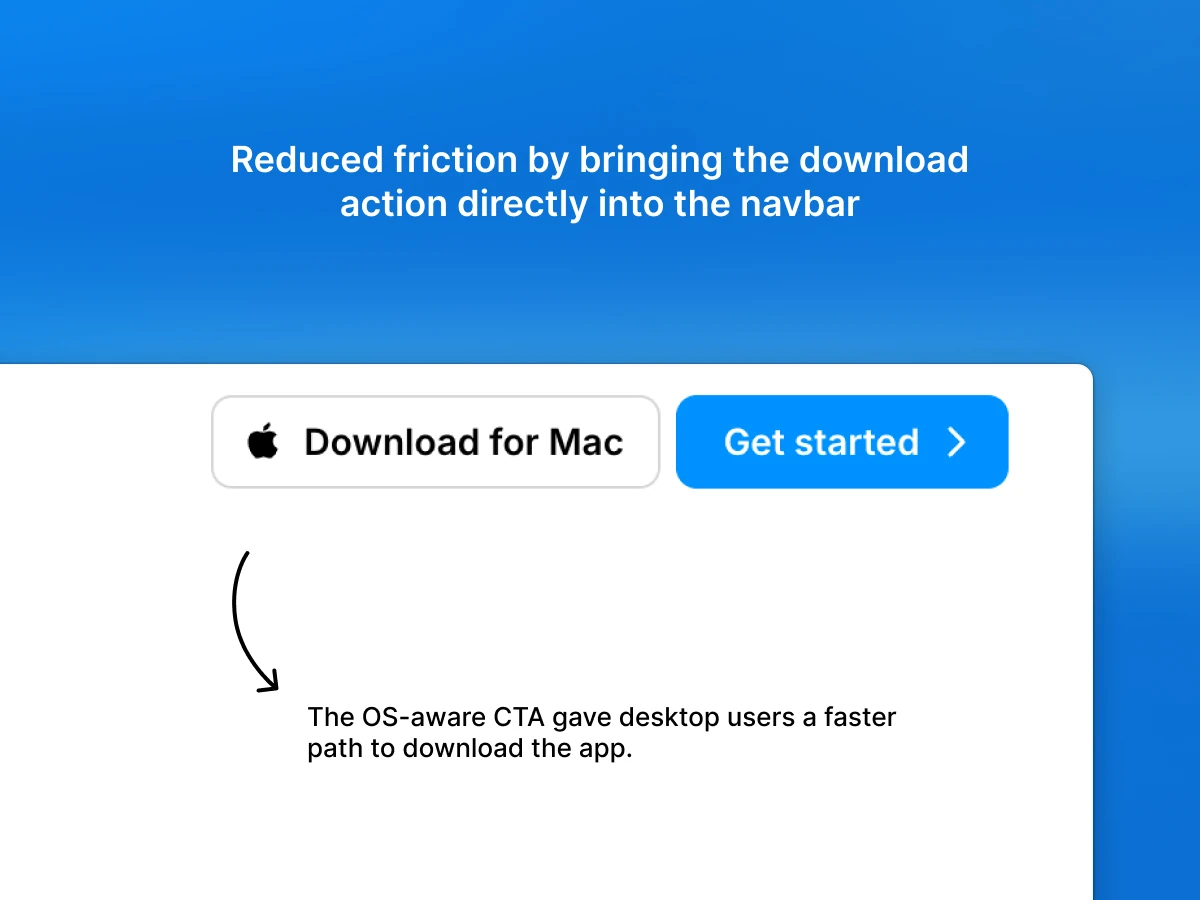 Visual showing the OS-aware Download for Mac navbar button and the shorter path it created for desktop users.