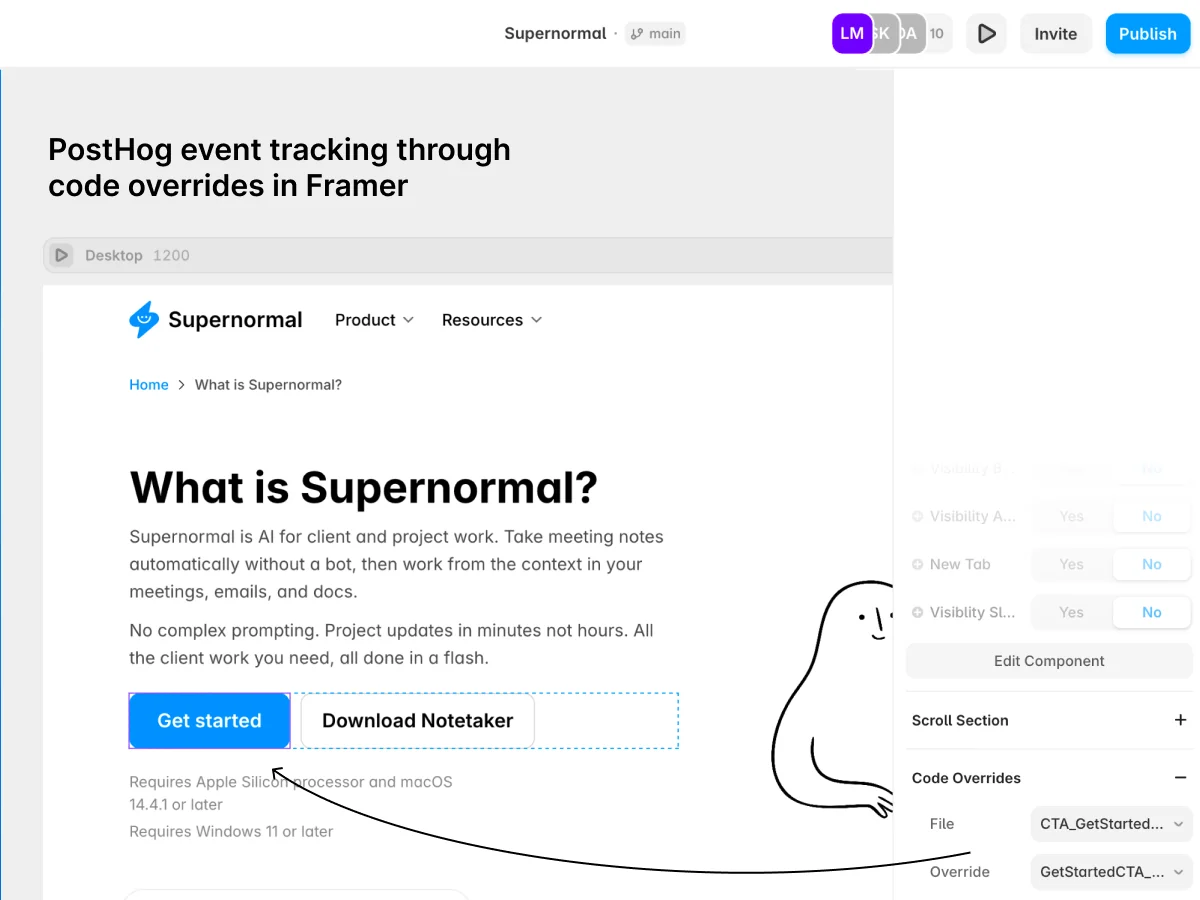 Framer canvas showing a Supernormal call-to-action connected to a PostHog event tracking code override.